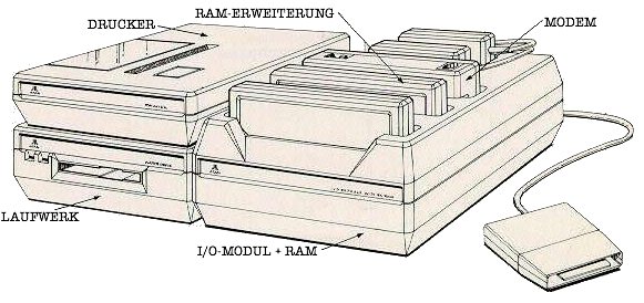 Atari 3000