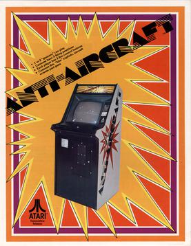Atari: Anti Aircraft