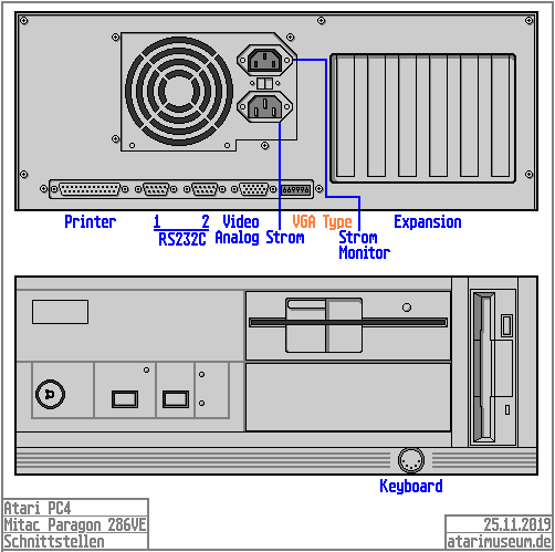 Atari PC4 Schnittstellen
