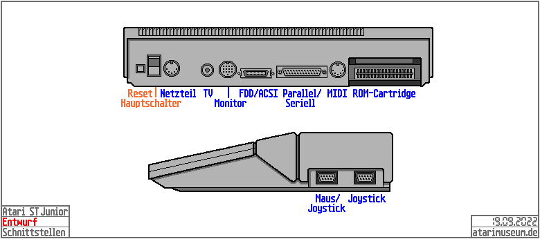 Schnittstellen Atari ST Junior