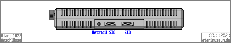 Atari 1027 Anschlüsse